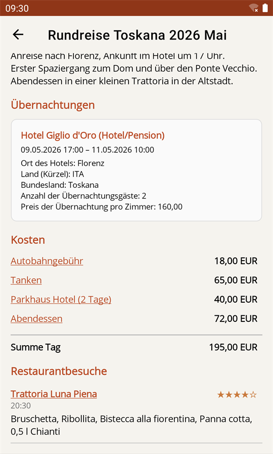 Kosten je Tag mit Tagessumme.